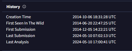 Details Tab