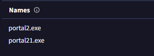 Submitted Names
