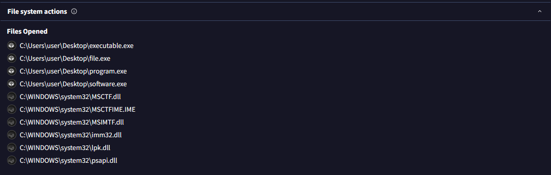 Behavior Tab